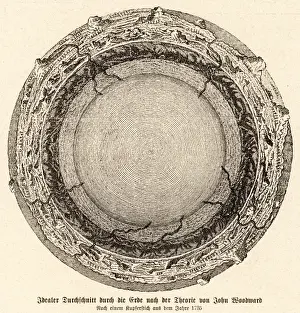 Conception Prints: EARTHs INTERIOR, 1735