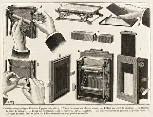 Eastman Camera / 1887