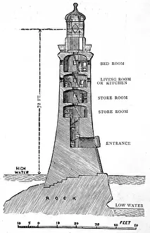 Foundations Prints: Eddystone Lighthouse cross-section, 1759
