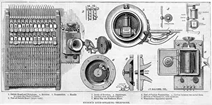 Images Dated 23rd January 2018: EDISONS TELEPHONE 1879