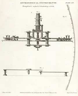 Edwardtroughton Prints: Edward Troughtons method of graduating a circle