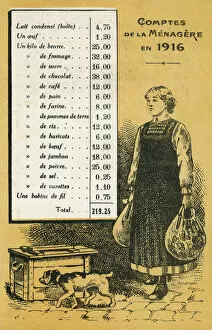 Inflation Collection: The effects of WW1 on French Food Prices - BEFORE (1 / 2)