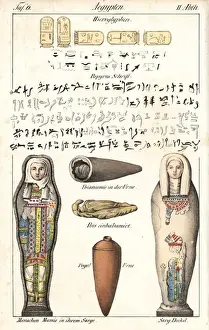 Embalmed Prints: Egyptian hieroglyphs on papyrus, mummy in urn