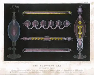 Electric Arc / 1870