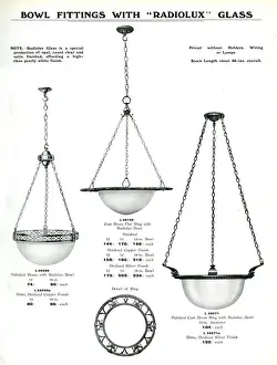 Electric Light Fixtures catalogue, Radiolux Bowl Fittings