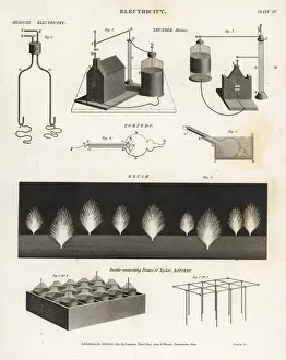 Thunder Prints: Electrical equipment, 18th century