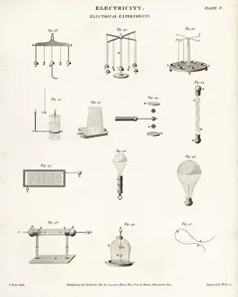 Electrical experiments, 18th century