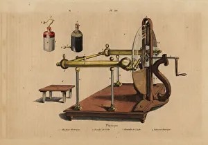 Alessandro Gallery: Electrical machine, Voltaic pile, Leyden jar