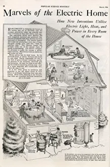 Images Dated 17th January 2019: ELECTRICITY IN THE HOME
