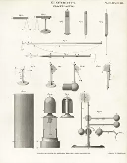Sciences Collection: Electrometers, 18th century