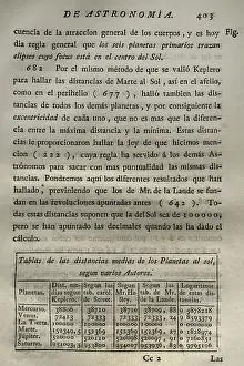 Elementos de Matematica by Spanish architect Benito Bails