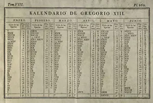 Elementos de Matematica by Spanish architect Benito Bails