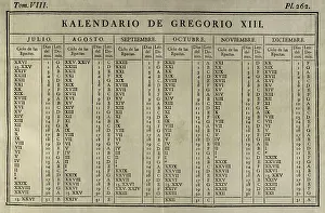 Elementos de Matematica by Spanish architect Benito Bails