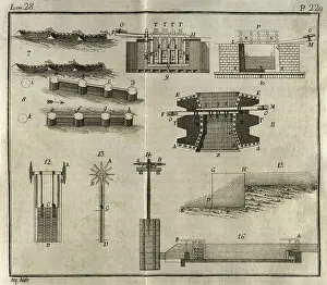 Elementos de Matematica by Spanish architect Benito Bails