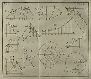 Elementos de Matematica by Spanish architect Benito Bails