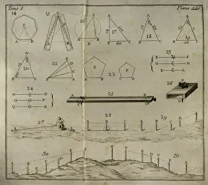 Elementos de Matematica by Spanish architect Benito Bails