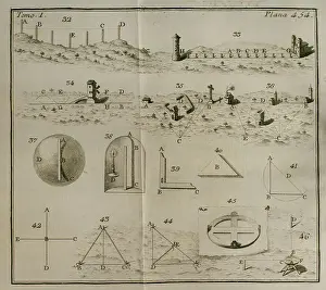 Elementos de Matematica by Spanish architect Benito Bails