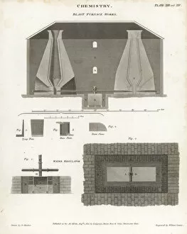 Elevation and section of a blast furnace works