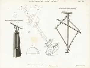 Abrahamrees Prints: Equal altitude instruments and an equatorial sector