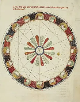 ERMENGOL DE BEZIERS (13th century)