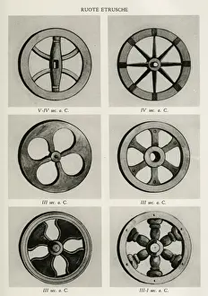 Etruscan wheels, 5th to 1st century BCE