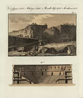 Excavation of the city and theatre of Herculaneum