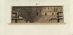 Excavation of the theatre at Herculaneum