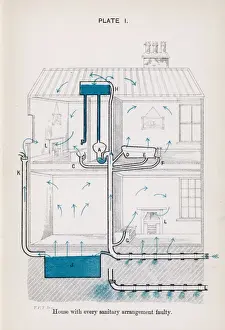 Sanitation Prints: Faulty Sanitation Plan