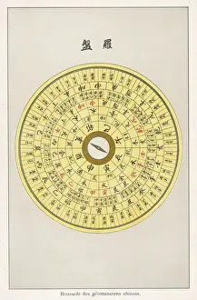 Calculate Prints: FENG-SHUI COMPASS