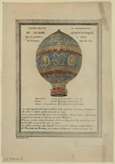 Aerostatique Prints: Figure exacte et proportions, du globe aerostatique, qui, le