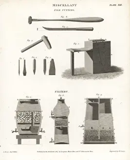File cutting equipment and various filters