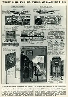 Contained Prints: Film, wireless and gramophone in the home by G. H. Davis