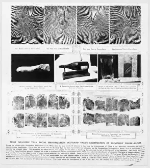 Fingerprinting