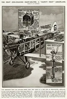 Airco Prints: First one-engined, eight-seater aeroplane
