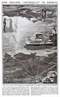 Biggin Prints: First transatlantic radio broadcast