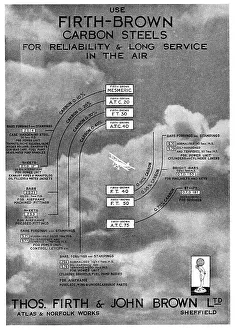 Carbon Prints: Firth-Brown Carbon Steels For The Aircraft Industry 1935