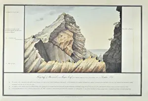 Flagstaff and Barnhills - Sugar-loaf in distance, St Helena