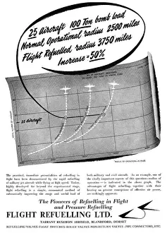 Flight Refuelling - Aircraft Fuel & Refuelling Components