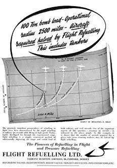 Components Prints: Flight Refuelling - Aircraft Fuel & Refuelling Components