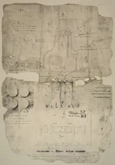 Foundation for 30 cwt steam hammer