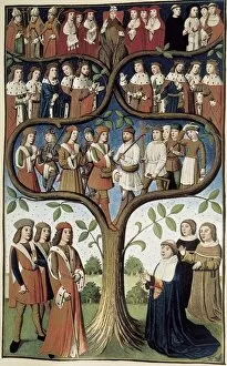 Fine Art Gallery: France (15th c.). The hierarchy of the social