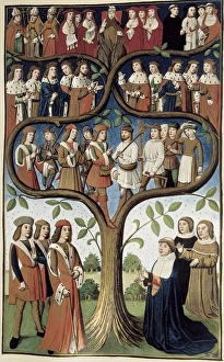 Fine Art Gallery: France (15th c.). The hierarchy of the social