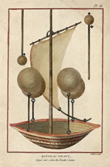 Francesco De Lana Flight