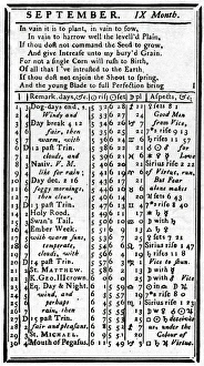 Almanack Gallery: Franklin / Almanack Page