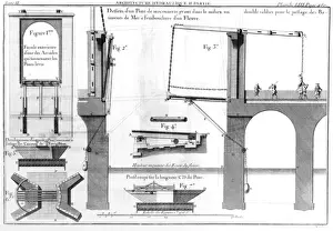 Drawbridge Prints: French 18th century drawbridge