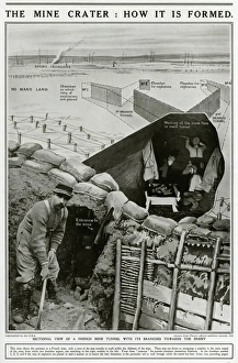 Images Dated 8th March 2016: French mine crater WWI