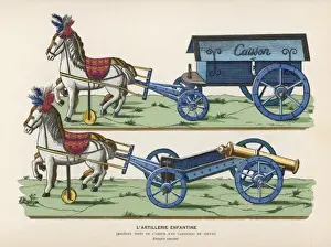 French Toy Artillery