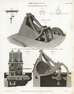 Friction and fulling mill for scouring cloth