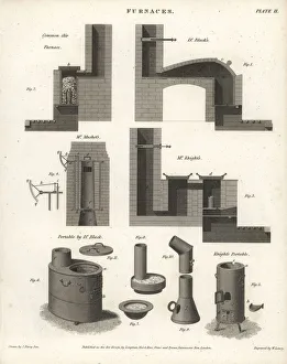 Furnaces including common air furnace and portable furnaces Furnaces including common air furnace and portable furnaces