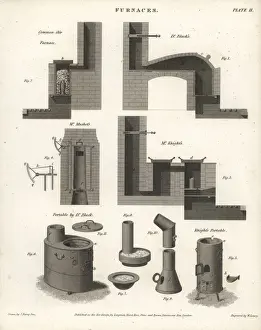 Farey Prints: Furnaces including common air furnace and portable furnaces